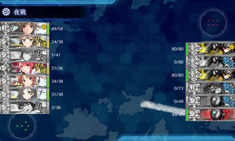 駆逐艦夜戦カットイン活用、装備方法まとめ .